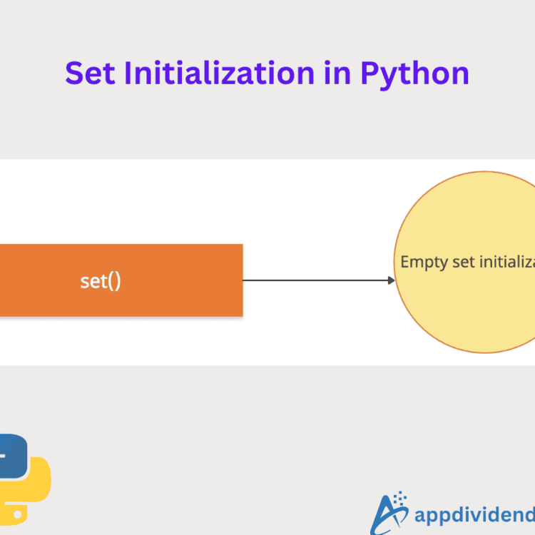 Set Initialization in Python