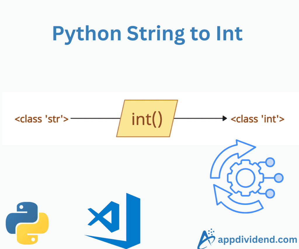 How to Convert String to Int in Python