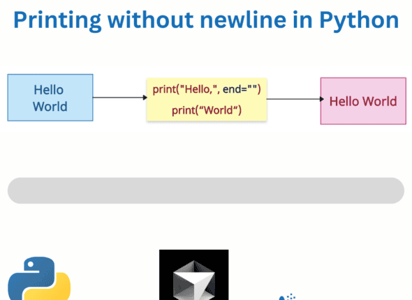 How to print without newline in Python