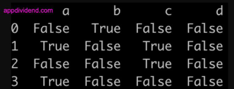 Numpy.nan (np.nan) in Python