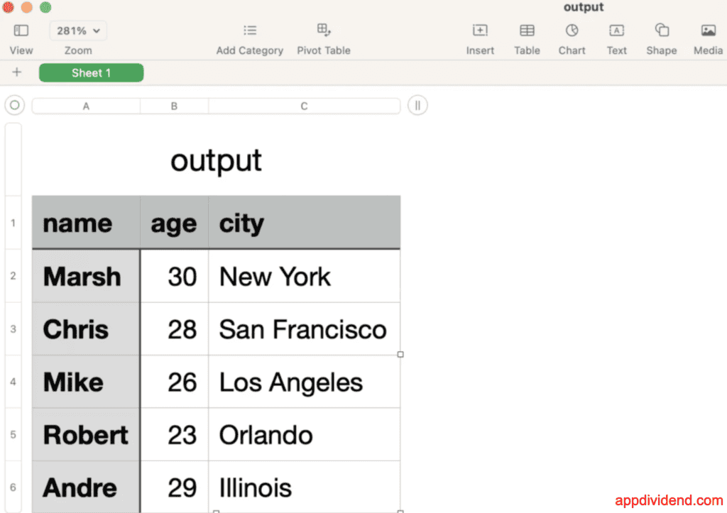 Converted CSV file from JSON