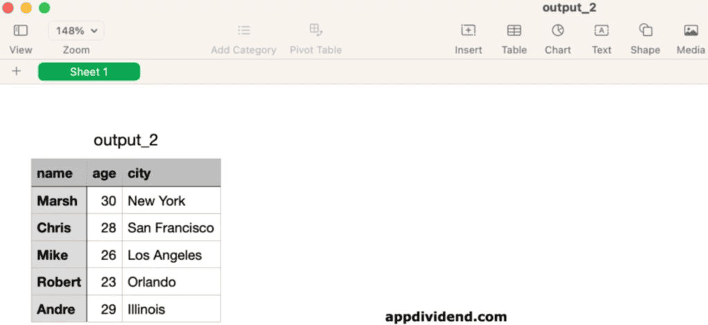 Using Pandas df.to_csv() method