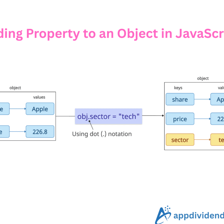 How to add a property to an Object in JavaScript