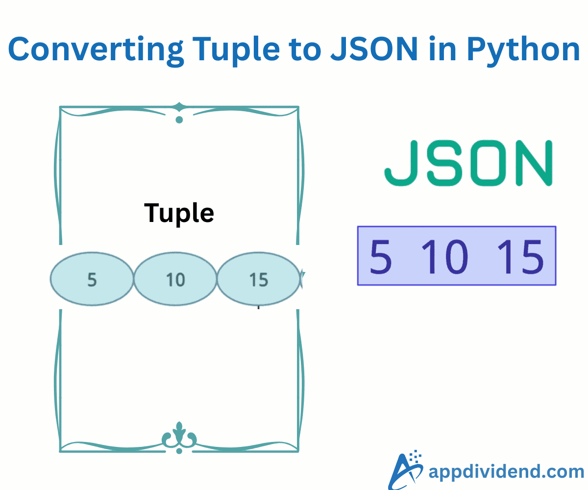 Converting Tuple to JSON in Python