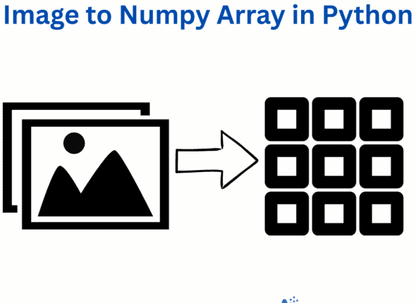 How to convert an image to numpy array