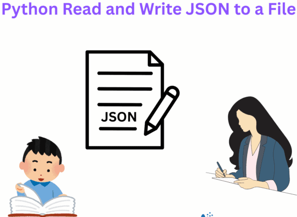 Python Read and Write JSON to a File