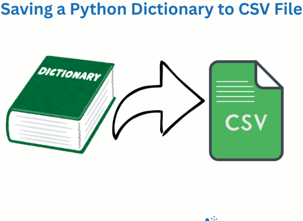Saving a Python Dictionary to CSV File