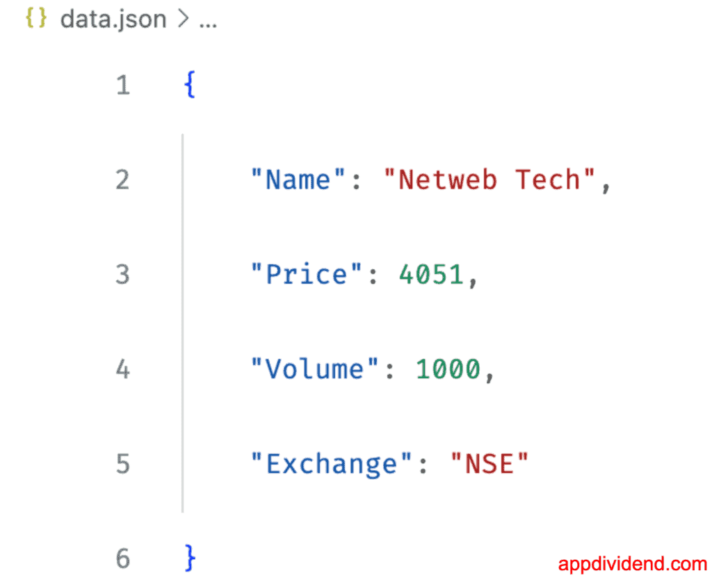 Using json.dumps() method to write a json string to a file