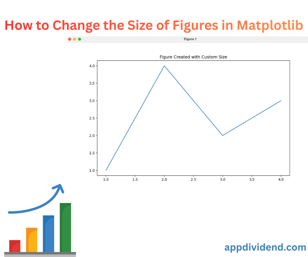 How to Change the Size of Figures in Matplotlib