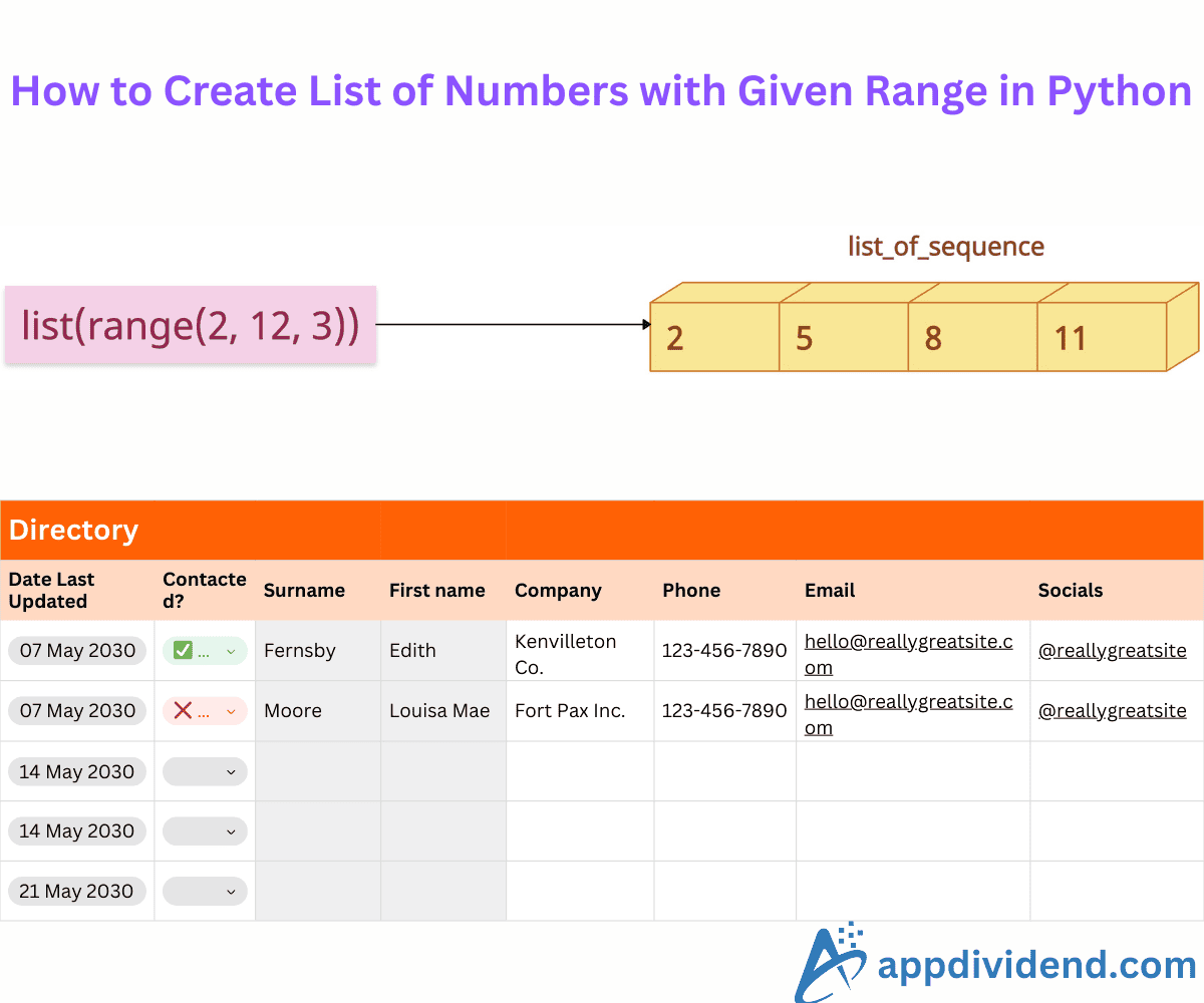 How to Create a List of Numbers with Given Range in Python