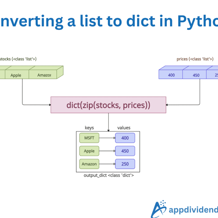 How to convert a list to dictionary in Python