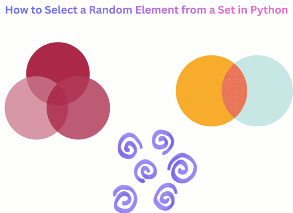 How to Select a Random Element from a Set in Python