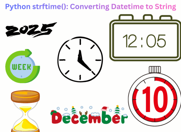 Python strftime() - Converting Datetime to String
